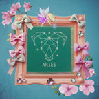 Custom Zodiac Sign Wall Decor-glow in the dark feature